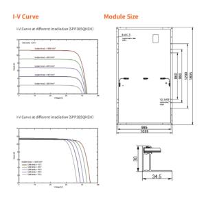 Sunport C6 III MWT Mono Half Cut Solar Cell Module Panel Array Eff. 20.9% 370w