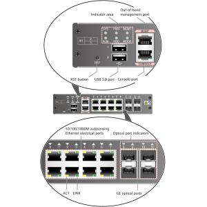 Huawei Firewalls With DDR3 8GB Memory USG6620/6630 Next-Generation Firewalls