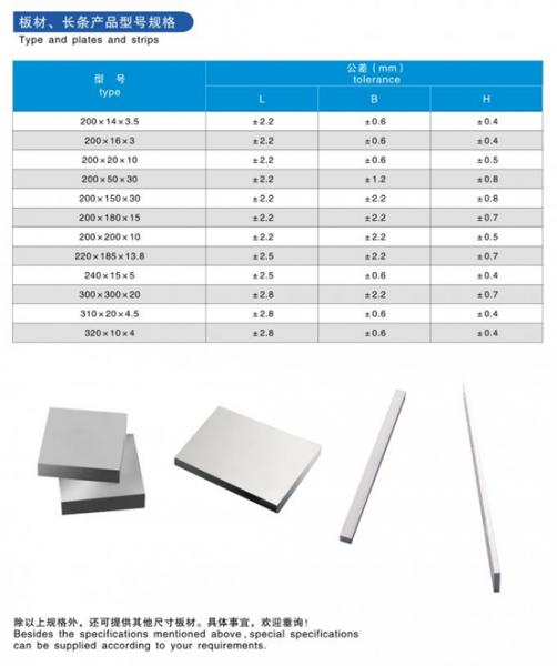 High Performance Cemented Tungsten Carbide Plate Good Chemical Stability