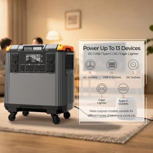 High-Capacity 5376Wh Portable Power Station with Multiple Output Interfaces and