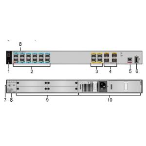 Huawei NetEngine AR6140H-S Enterprise Routers with 2 AC power modules and RJ45