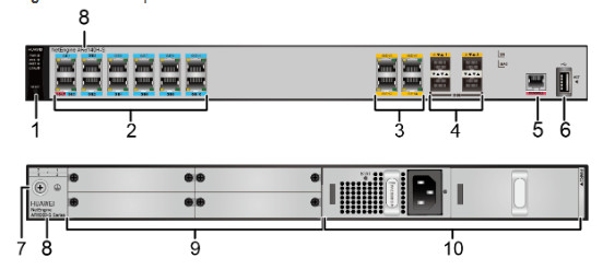 Huawei NetEngine AR6140H-S Enterprise Routers with 2 AC power modules and RJ45