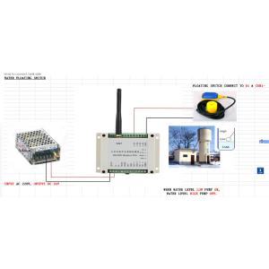 Io Module Replaceable Product Input Output Module Modbus Remote Io Modbus HR-802
