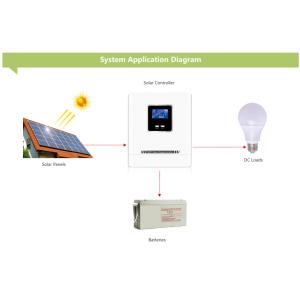 30A Solar Charge Controller For Inverter Off Grid With MPPT Charger