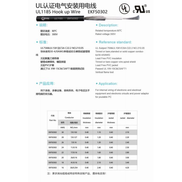 ECHU UL1185 Shielded Wire 18AWG with Braided Shielded Electronic Wire Single Core Audio Cable