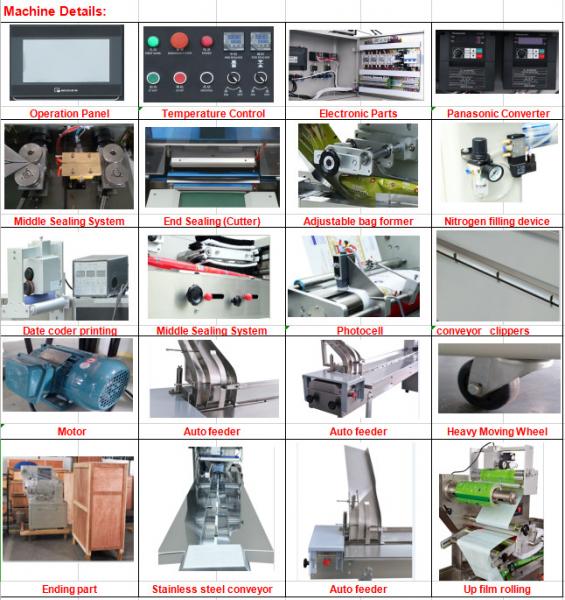 Flexible Bag Length Biscuit Packing Machine / Biscuit Wrapping Machine factory