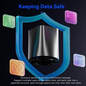 Intel N150 Dual Ethernet NAS Mini PC Router DDR4 32GB RAM Supports HD Display