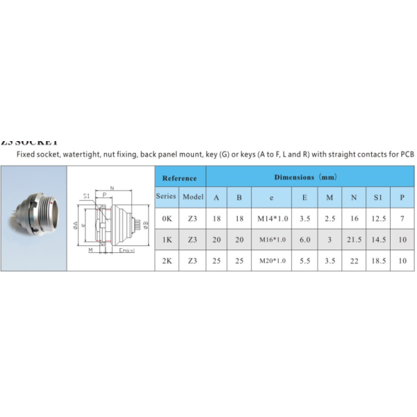 EEG M20 26 Pin Waterproof Panel Mount Connector , Water Resistant Electrical Connectors