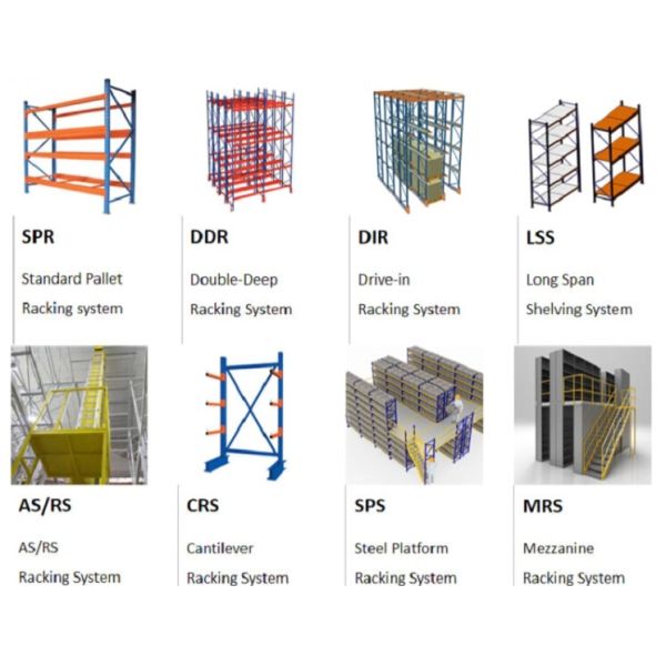 Adjustable Selective Drive In Pallet Racking System With 11800mm Max Height