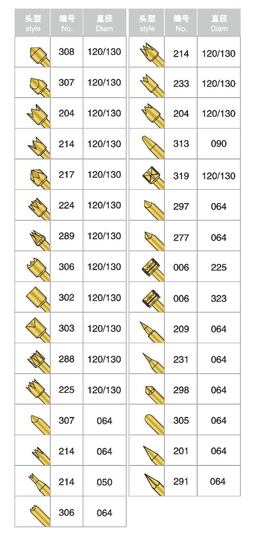 High Conductivity Durable Brass Barrel Spring Test Probe for Precision Testing ICT Applications