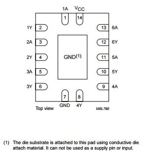 74HC04N Electronic IC Chips integrated components Hex inverter