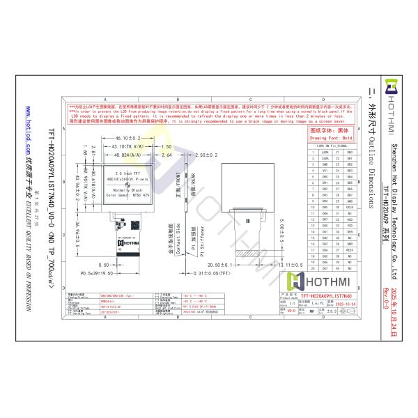 2 Inch 480x360 TFT LCD Display With RGB Interface