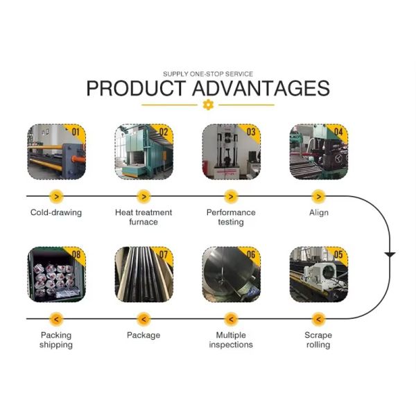 High-Precision Honing Tubes