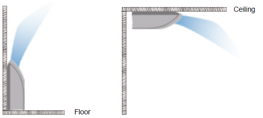 Cassette Ac 14KW Vrf Conditioning System Ceiling Exposed Floor Standing