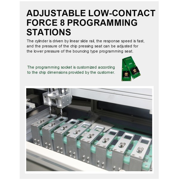 KR82-2500R Automatic Tray IC Programmer | 8 Stations + 2 Nozzles | ±0.03mm Precision for SOP/QFN/BGA/QFP | 2500 UPH