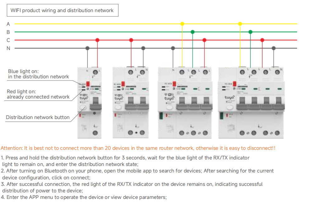 IoTMCB