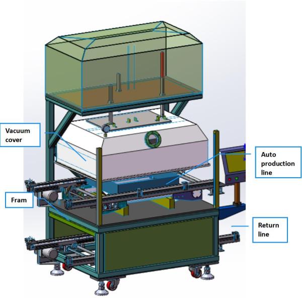 Polywood Case Packaging Material Epoxy Moulding Machine with Automatic Feeding