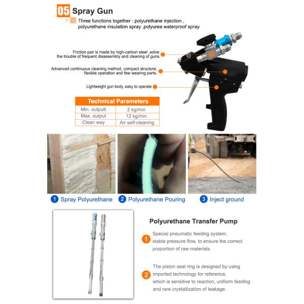 CNMC-HP10 Polyurethane foam sprayer