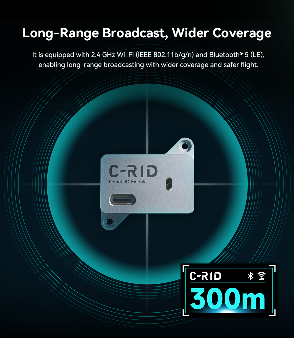 CUAV C-RID Remote ID Module For Drones RC Airplane Gps Track Identification Code Agriculture Accessories Parts