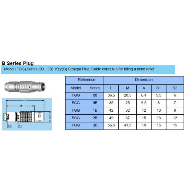 FGJ 1B 308 Female Alternative PLUG Lemo compatible FGJ.1B.308