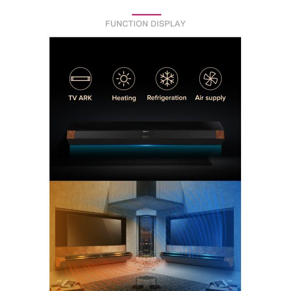 Variable Frequency LED Panel Air Conditioner for Fast Cooling and Quick Heating in Room Office Home