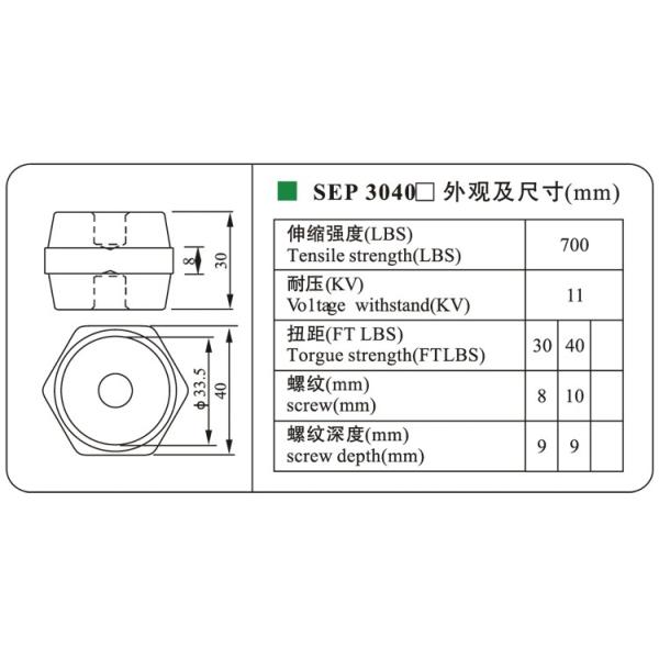 busbar hexagonal insulator
