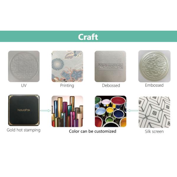 Printing Paper Jewelry Set Packaging Gift Box for Earring Ring Bracelet Necklace Pendant