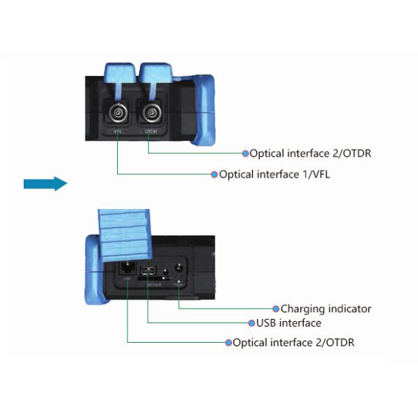 OTDR Meter Tester 1625/1310/1550