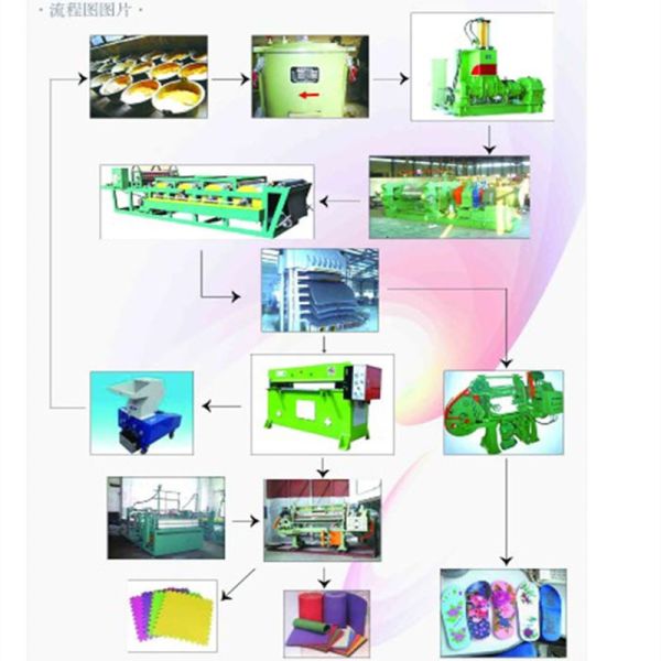 EVA Precise Temperature Control Rubber Vulcanizing Press Machine with PLC System and Automatic Operation