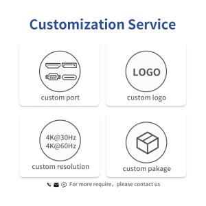 Control Methods Display Wall Controller with Remote Control Easy Control and 1.8KG Package Weight