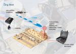 COFDM UAV Video and Data Transmitter Wireless Transmission for Drones