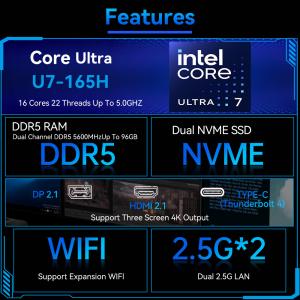 Intel Core Ultra 7 165H Mini PC With Dual DDR5 Up To 96GB Linux And Dual LAN