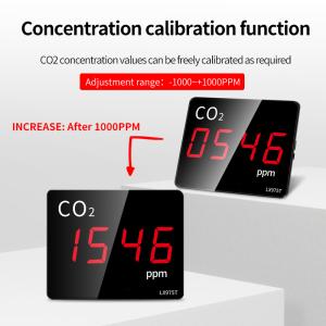 LX975T-A Air Quality Monitor with CO2 Real Time Detection Large LED Display