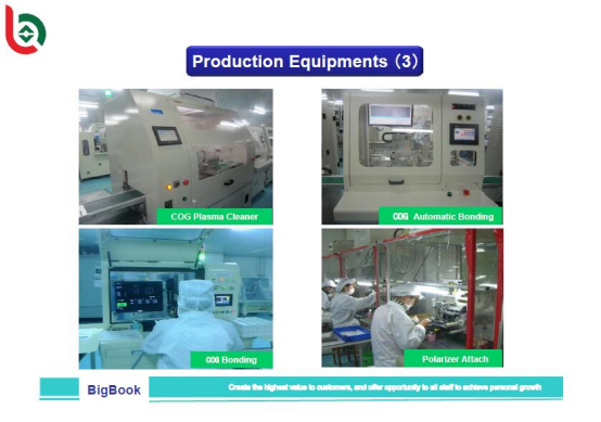 Quality control in LCD production process
