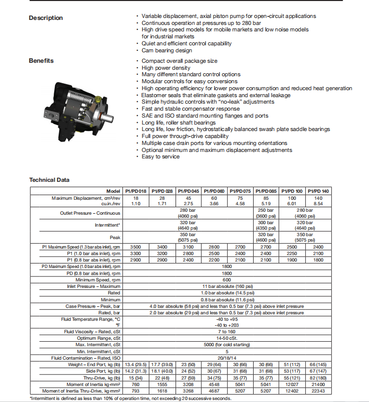Variable Piston Pump PD045PB04SRS5AC00R100PB00