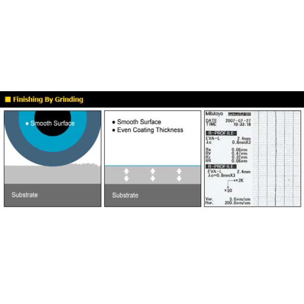 E Flute Tungsten Carbide Corrugating Rolls