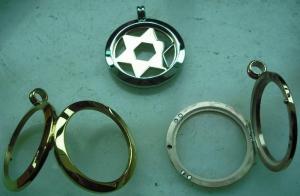 Brand OEM Top Quality 30MM,40MM Round Shape No Glass Lockets With Metal Plates