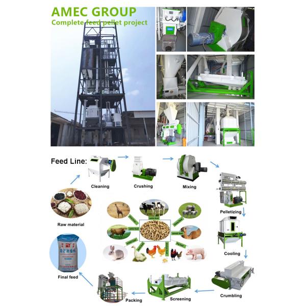 Chicken Pellet Mill Line