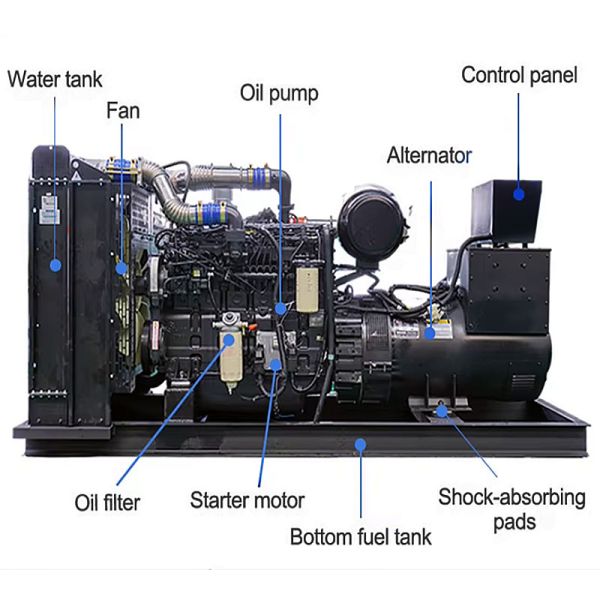 User Friendly Control Panel Diesel Engine Generator Set Industrial Open Frame Diesel Generator Mini Diesel Generator