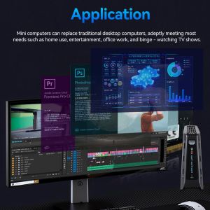 Intel Core Ultra 7 165H Mini PC With Dual DDR5 Up To 96GB Linux And Dual LAN