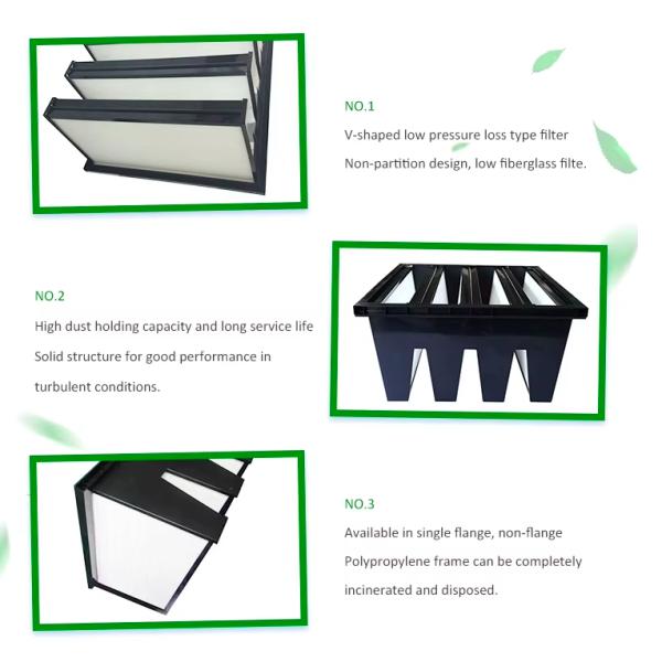 Pleated F9 Air Filter Corrosion Resistant With Compact Structure