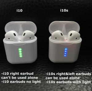  2019 newest wireless earphone i10 TWS super stereo wireless earbud with charging box earbuds i10s Dual earphone Manufactures