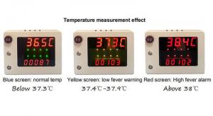  High Temperature Alarm Wrist Infrared Thermometer Automatically Measuring Human Body Temp Manufactures