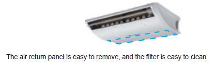Cassette Ac 14KW Vrf Conditioning System Ceiling Exposed Floor Standing