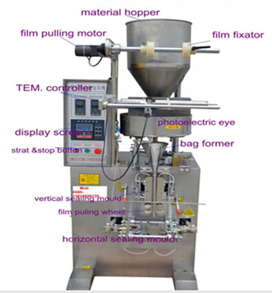 Electric Automatic Granule Packing Machine Cup Volumetric Filler Measuring Available