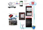 Global Version Launch X431 Scanner , Automotive Diagnostic Tool With Bluetooth /