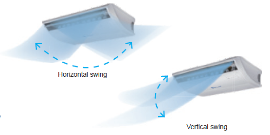 Cassette Ac 14KW Vrf Conditioning System Ceiling Exposed Floor Standing