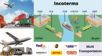 Shipping methods