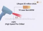 Big Power stationary Laser Diode 808nm /808 Diode Laser Hair Removal /808 Laser