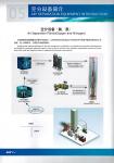 Industrial Air Separation Plant 380v / 6000V / 10000V 1Mpa